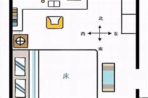 床的朝向|风水学床头朝哪个方向好 卧室床头朝向禁忌图解